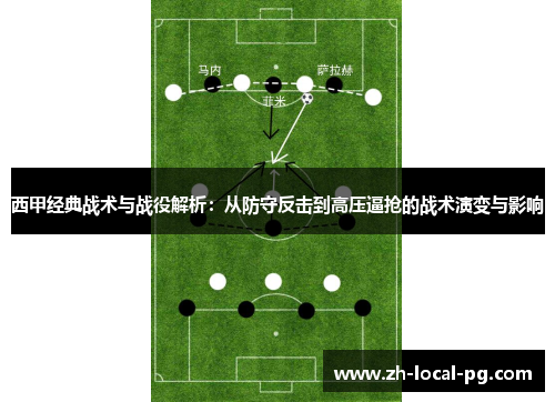 西甲经典战术与战役解析:从防守反击到高压逼抢的战术演变与影响 西甲经典战术与战役解析:从防守反击到高压逼抢的战术演变与影响