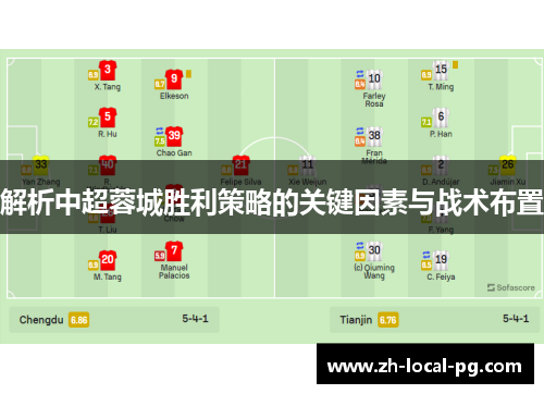 解析中超蓉城胜利策略的关键因素与战术布置 解析中超蓉城胜利策略的关键因素与战术布置