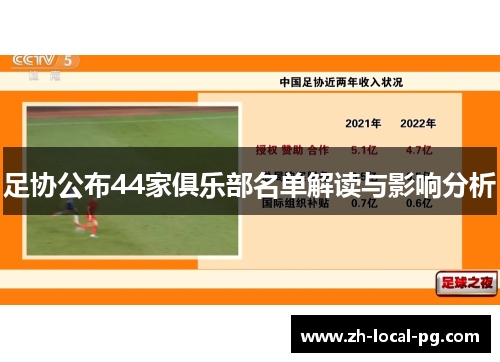 足协公布44家俱乐部名单解读与影响分析