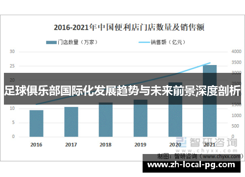 足球俱乐部国际化发展趋势与未来前景深度剖析