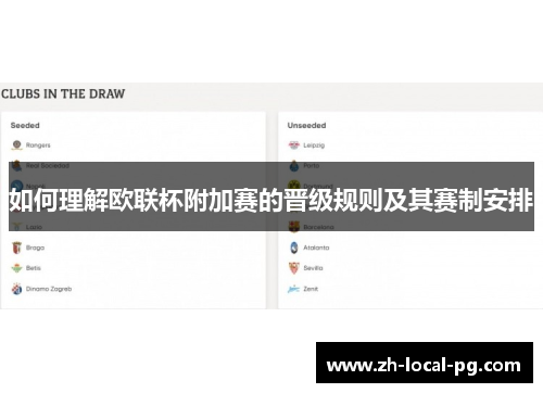 如何理解欧联杯附加赛的晋级规则及其赛制安排 如何理解欧联杯附加赛的晋级规则及其赛制安排