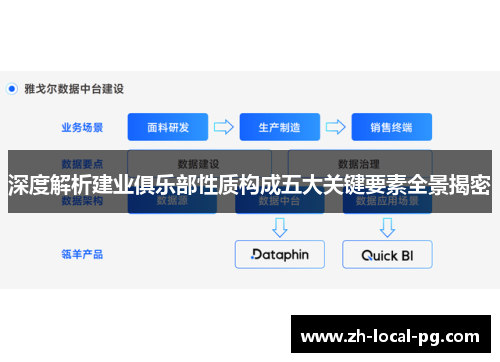 深度解析建业俱乐部性质构成五大关键要素全景揭密 深度解析建业俱乐部性质构成五大关键要素全景揭密