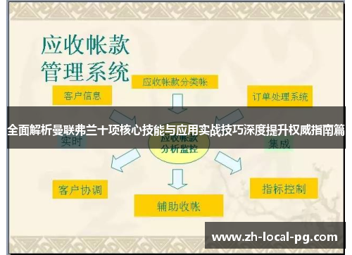 全面解析曼联弗兰十项核心技能与应用实战技巧深度提升权威指南篇 全面解析曼联弗兰十项核心技能与应用实战技巧深度提升权威指南篇