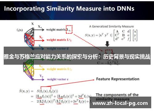 雅金与苏格兰应对能力关系的探索与分析：历史背景与现实挑战