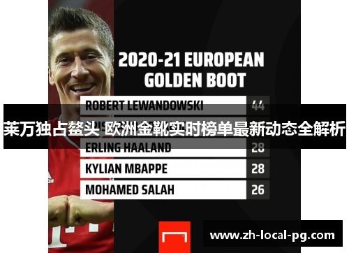 莱万独占鳌头 欧洲金靴实时榜单最新动态全解析