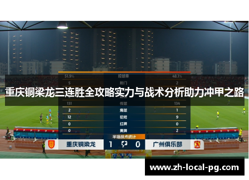 重庆铜梁龙三连胜全攻略实力与战术分析助力冲甲之路