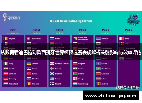 从数据看迪巴拉对阵西班牙世界杯预选赛表现解析关键影响与效率评估