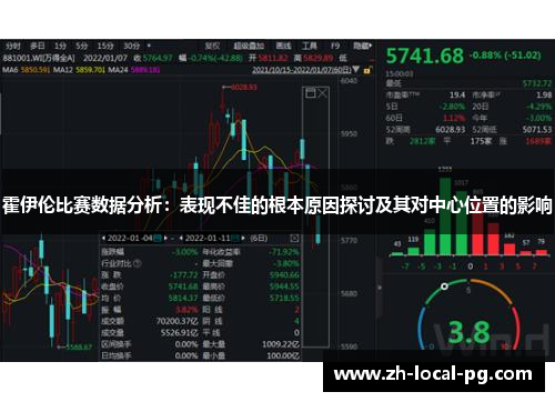 霍伊伦比赛数据分析：表现不佳的根本原因探讨及其对中心位置的影响