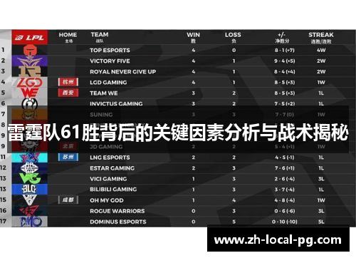 雷霆队61胜背后的关键因素分析与战术揭秘